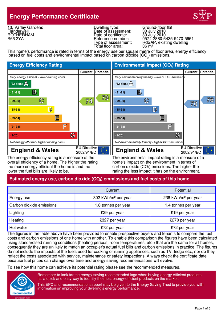 EPC Certificate