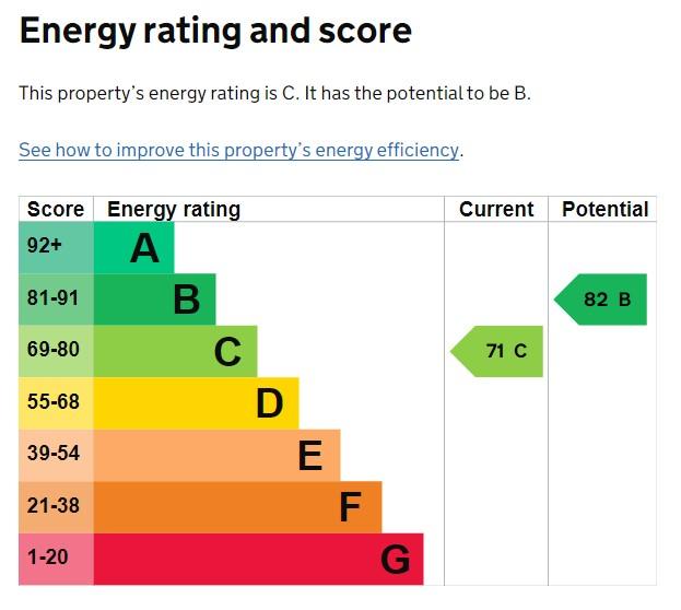 EPC Graph