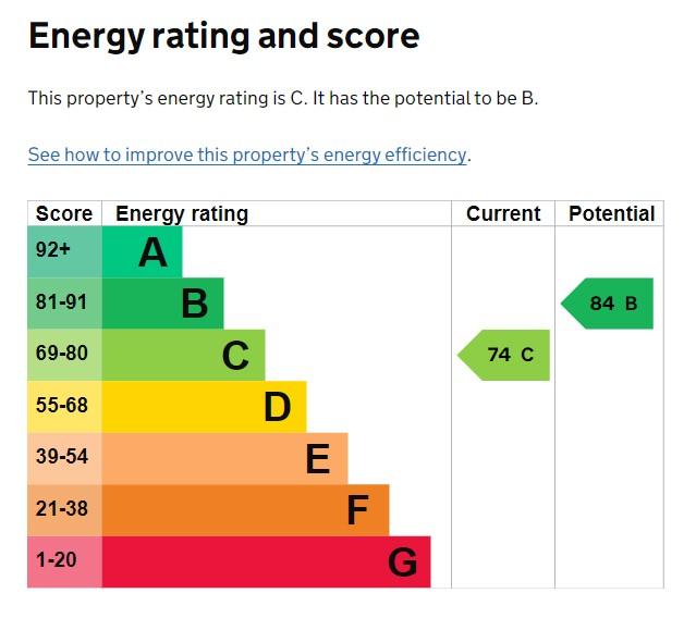 EPC Graph