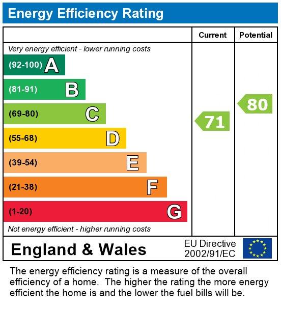 EPC