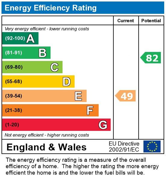 EPC