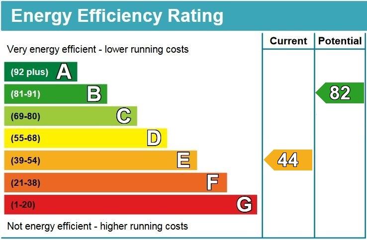 EPC