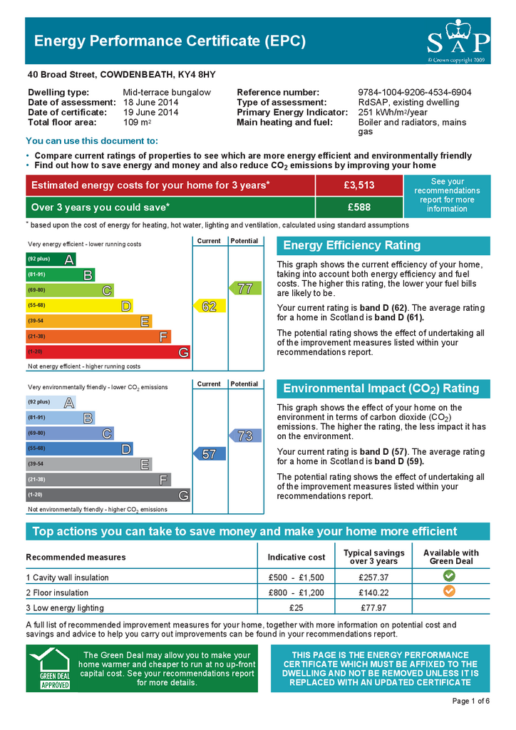 EPC Certificate