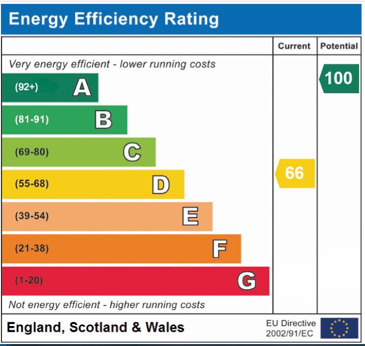 EPC