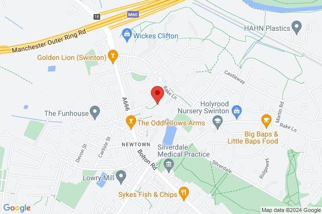 Immediate Area