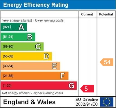 EPC