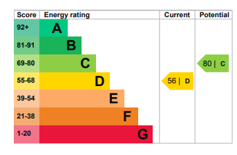 EPC