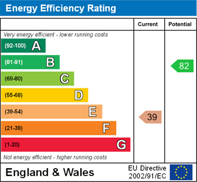 EPC