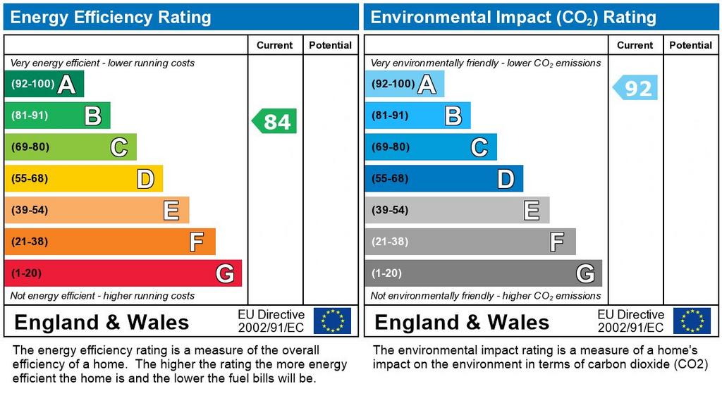 EPC