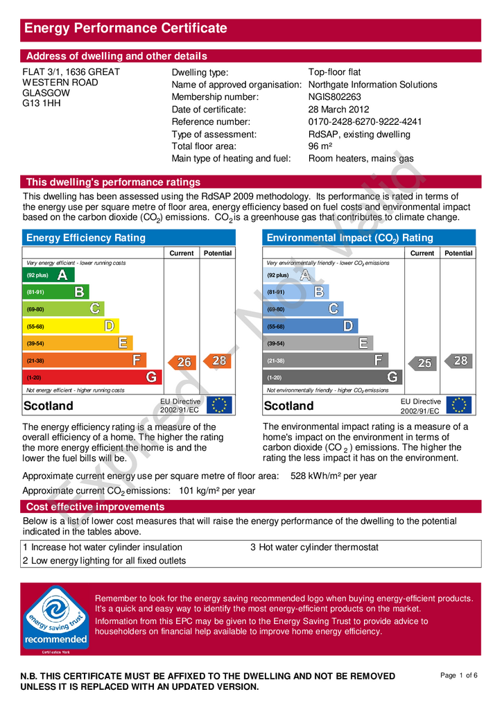 EPC Certificate