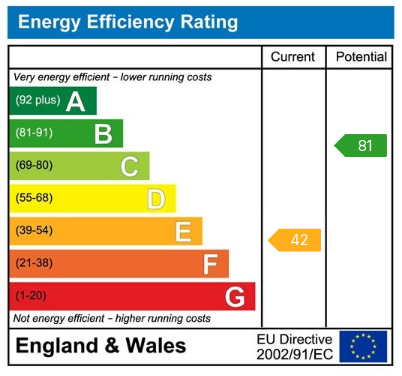 EPC