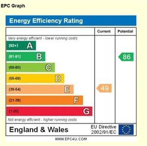 EPC