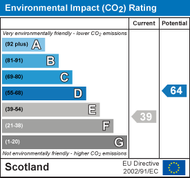 EI Rating