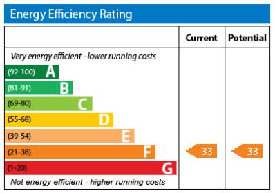 EPC Graph
