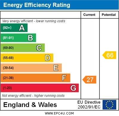 EPC Graph