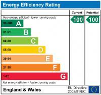 EPC Graph