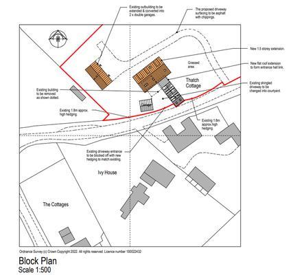 CGI Development Site Plan