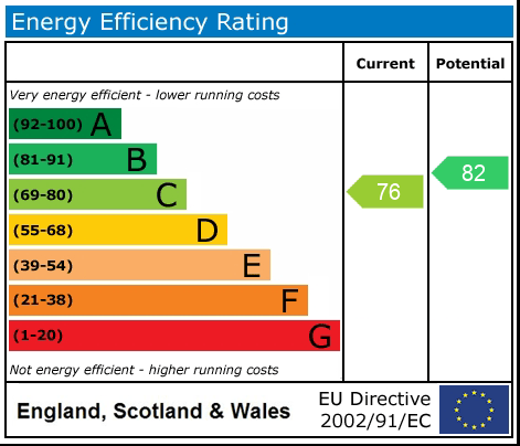 EPC