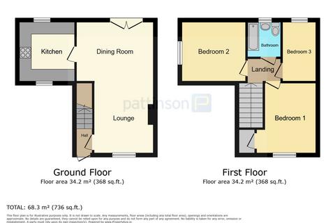 9 The Grove, Peterlee, SR8 3BU