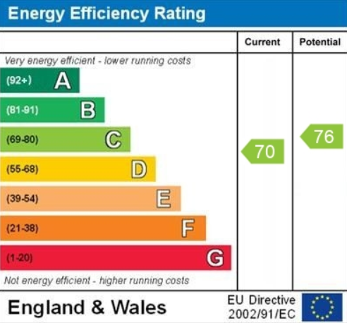 EPC