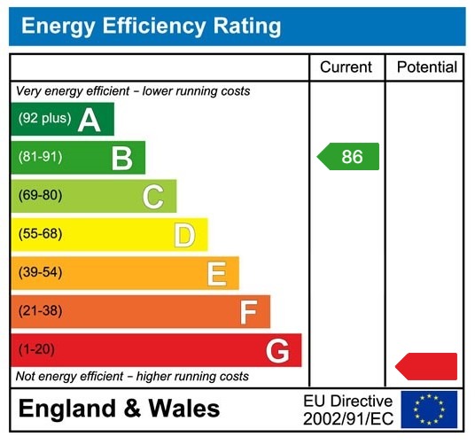 EPC