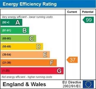 EPC Graph   Maes Gwyn, Llanuwchllyn..jpg