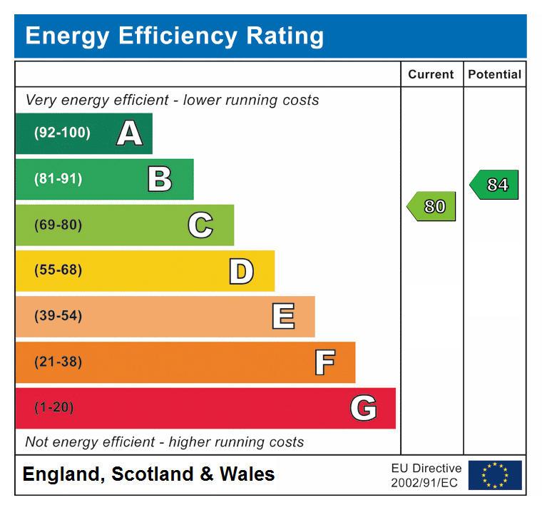 EPC