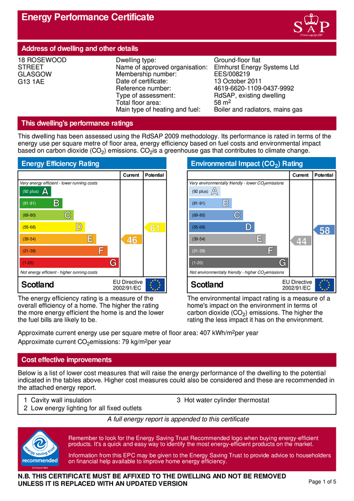 EPC Certificate