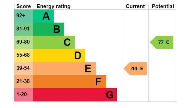 EPC