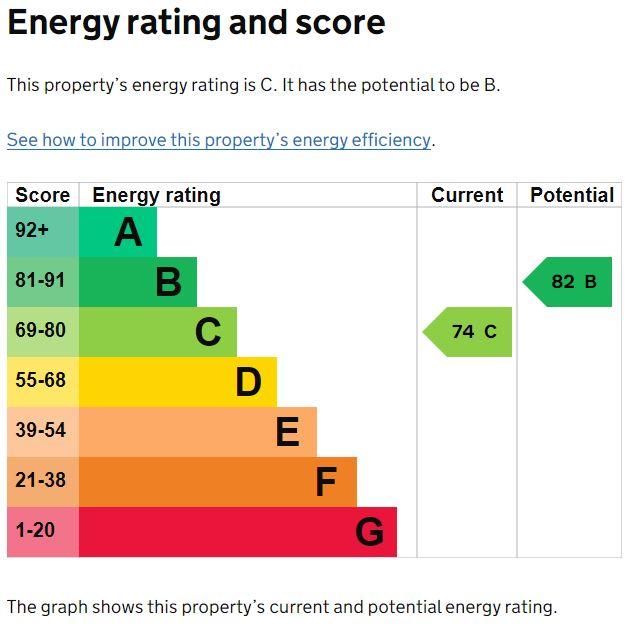 EPC