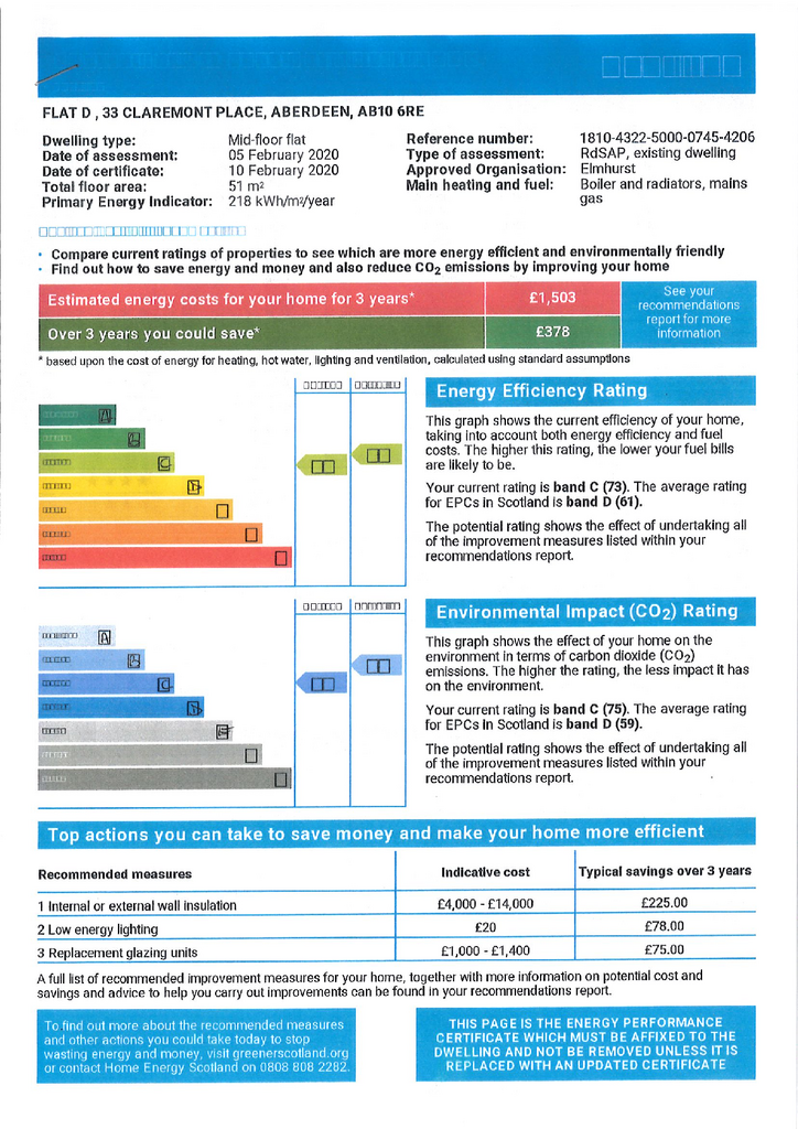 EPC Certificate