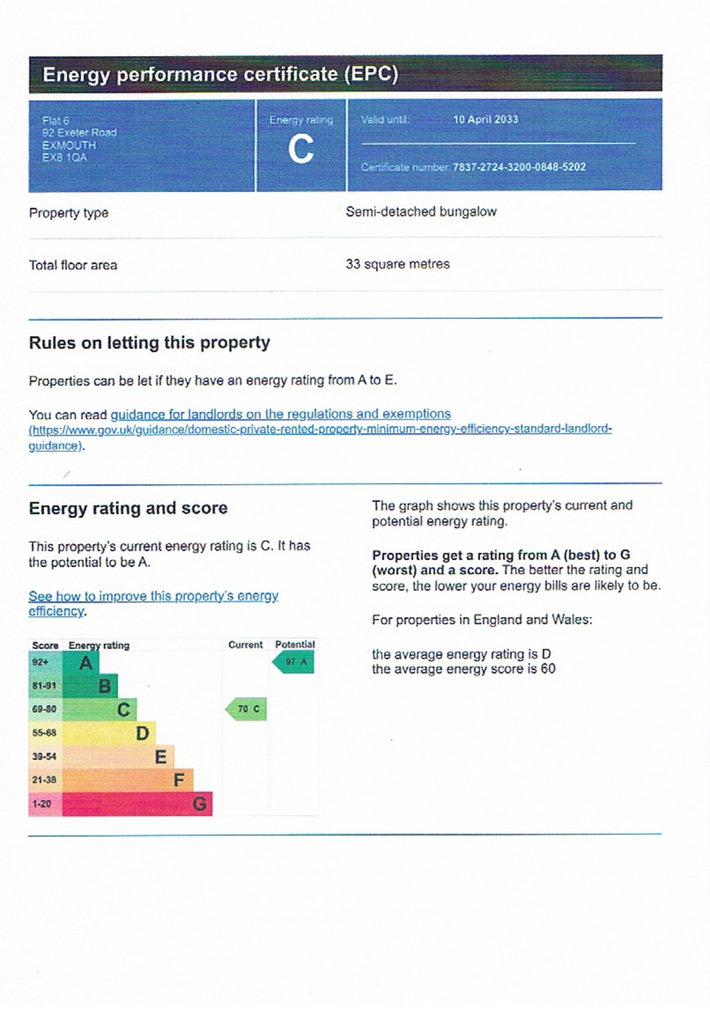 EPC Certificate