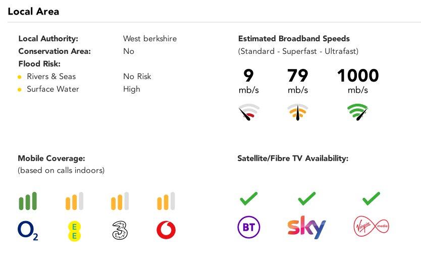 Material Information