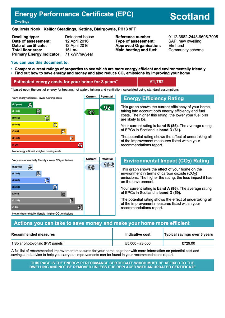 EPC Certificate