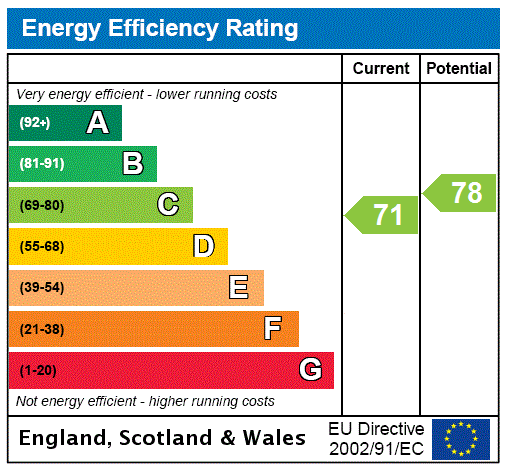 EPC