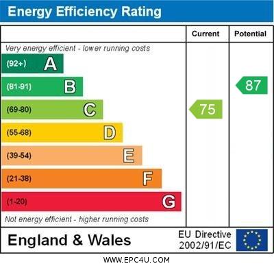 EPC Graph