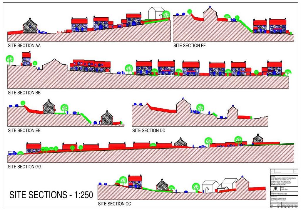 Cross Sections   Keeston Hill.jpg