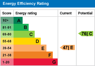 EPC graph