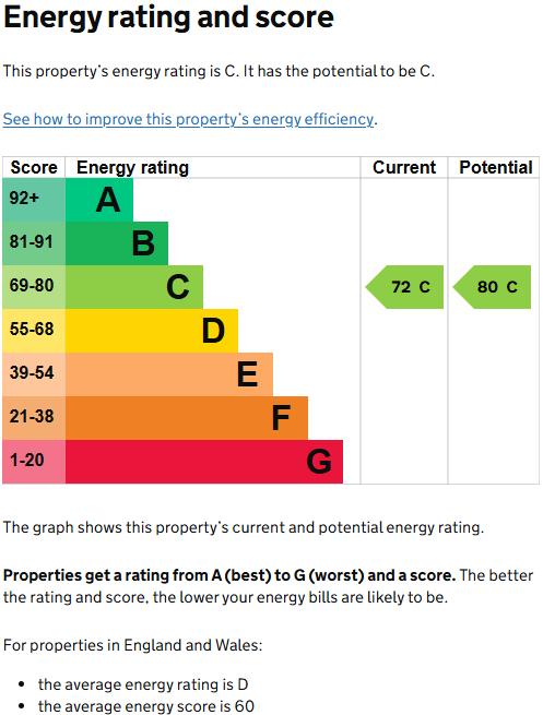 EPC