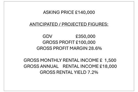 Land for sale, Harlestone Close, Luton, LU3