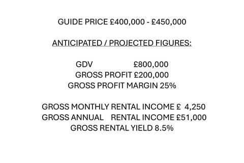 Land for sale, Stevenage, SG1