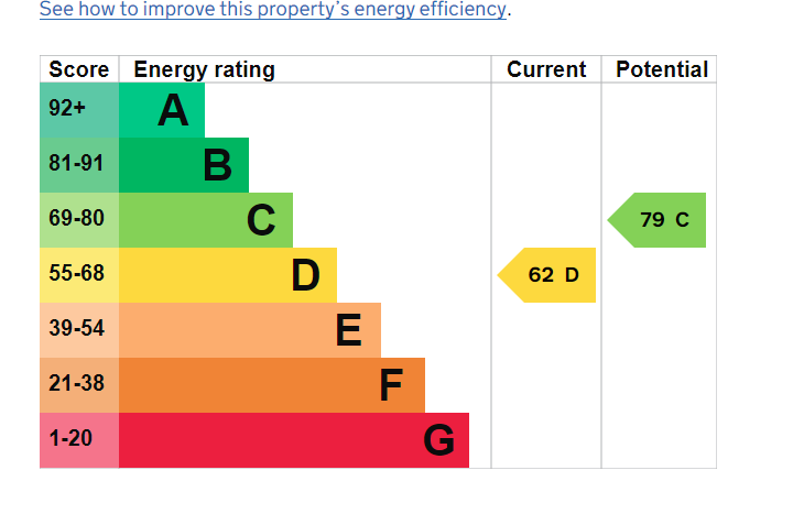 EPC