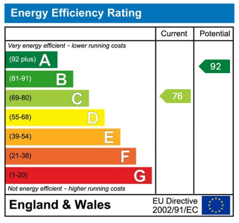 EPC