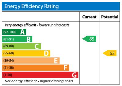 EPC Graph