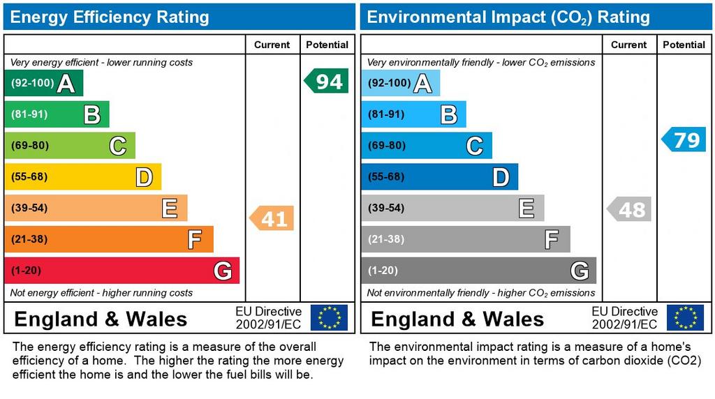 EPC