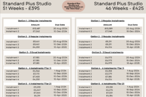 Studio to rent, at Bristol, Northumberland House, 11, Popes Lane W5