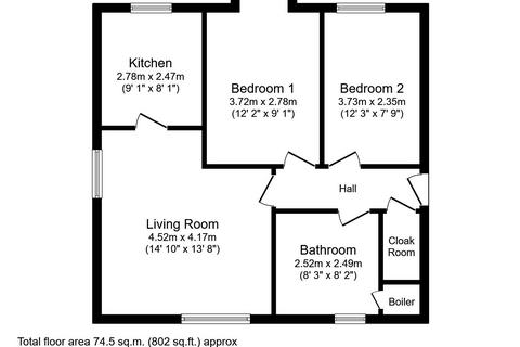 1 Sutherland View, Blackpool, FY1 2RH