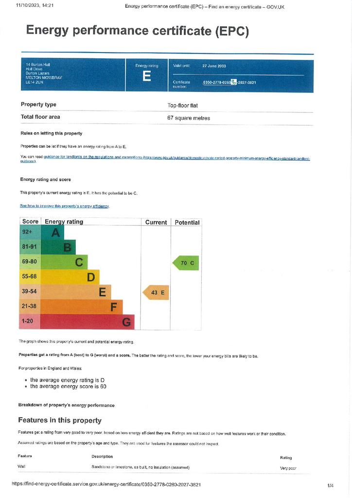 EPC Certificate