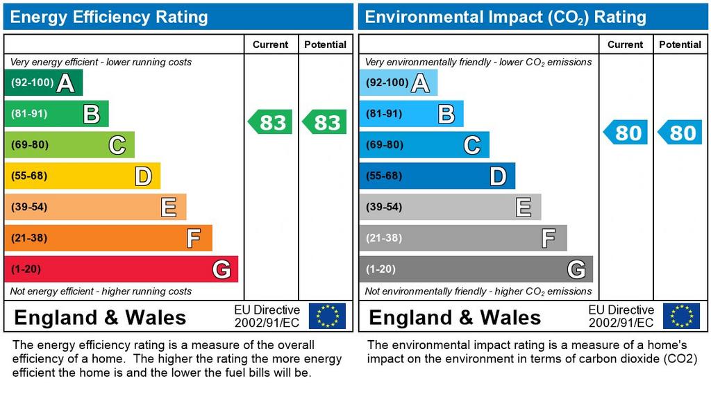 EPC