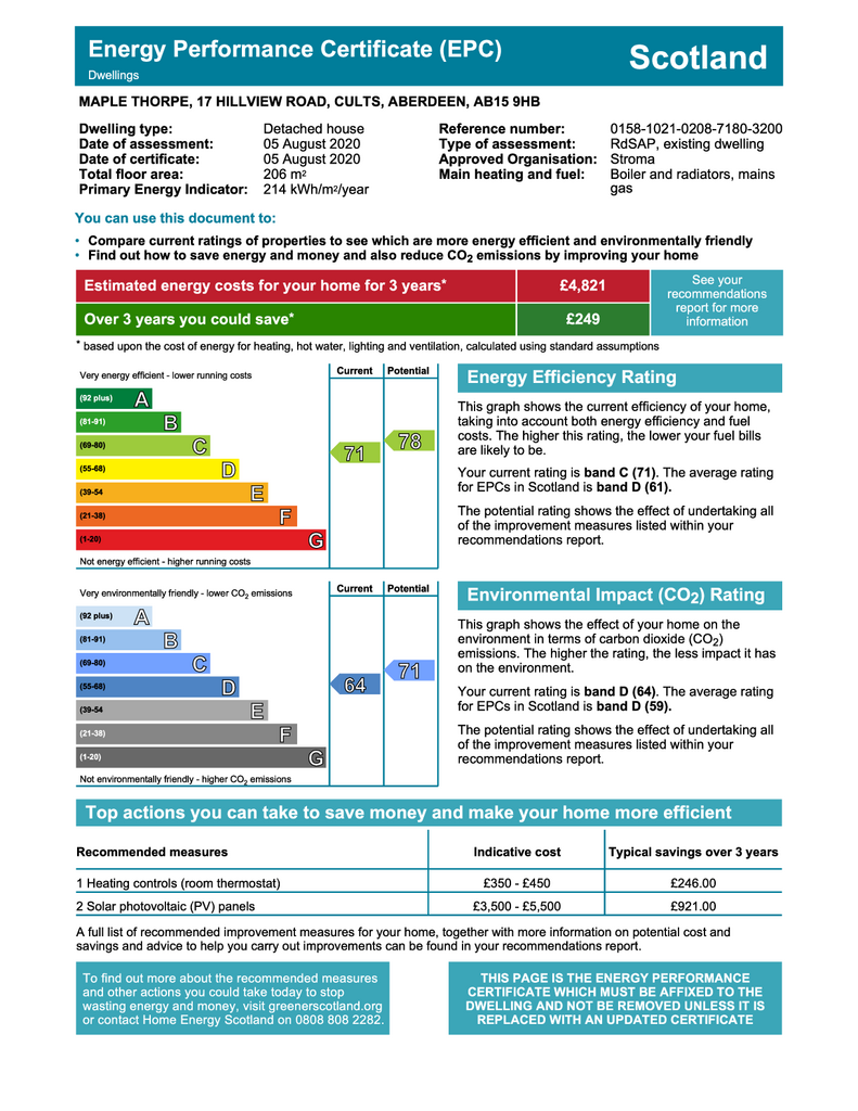 EPC Certificate